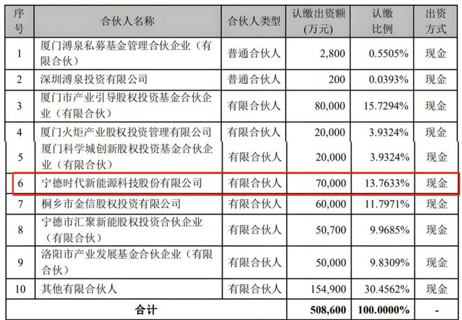 財神爭霸app登錄