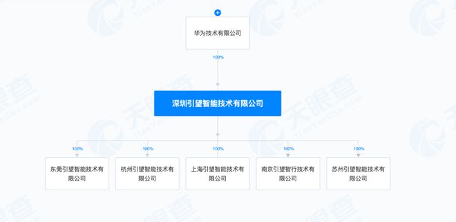 萬人斗牛官網(wǎng)