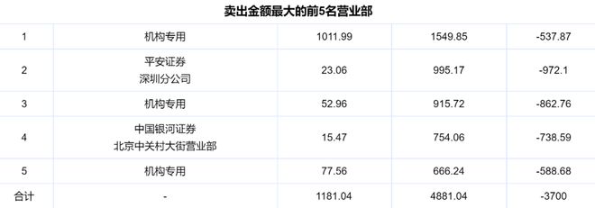 彩神彩票平臺(tái)入口