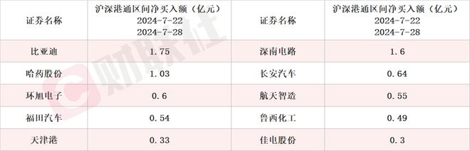 welcome購彩大廳用戶注冊