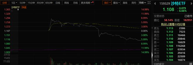 幸運飛行艇開獎記錄app