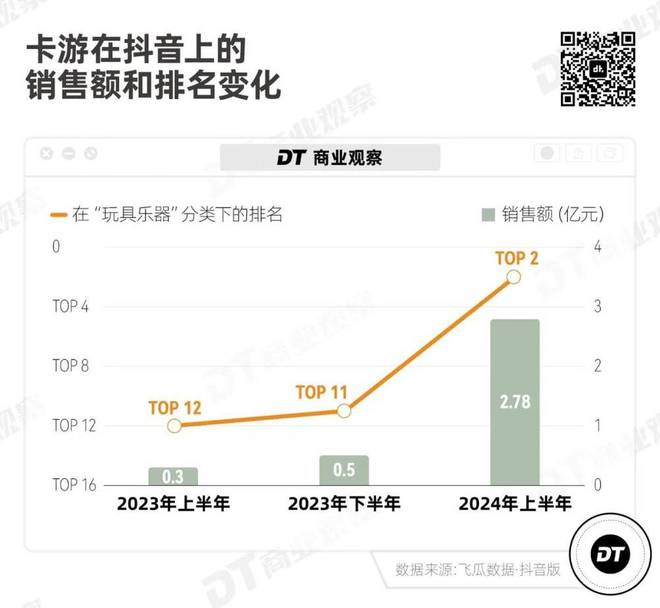 彩神8官網(wǎng)在線登錄