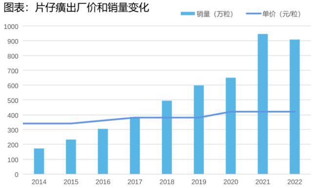 彩神8官網(wǎng)在線登錄