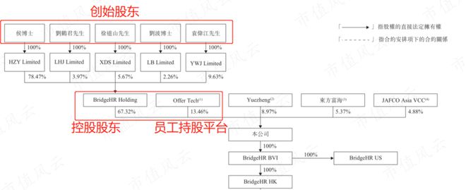 贏多多下載app