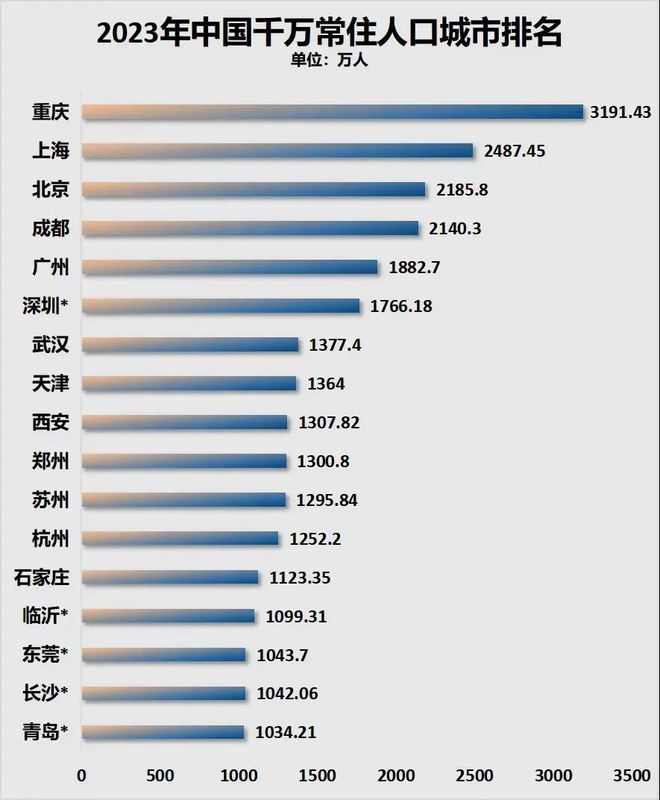 國民彩票登錄