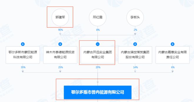 彩虹多多新版