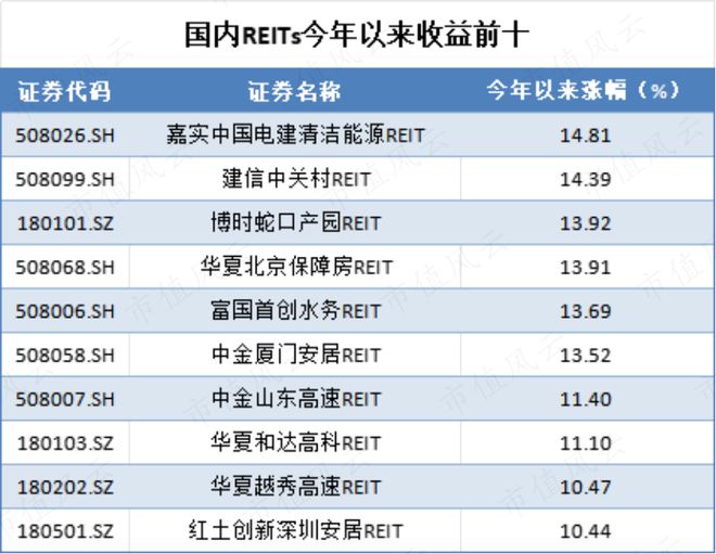 杏鑫平臺(tái)登陸