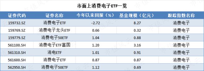 彩神v8登錄網(wǎng)站