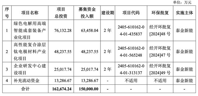 拉加·阿德爾