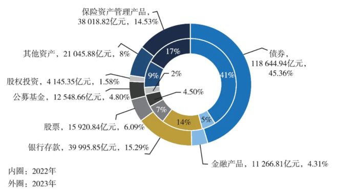 極速6合