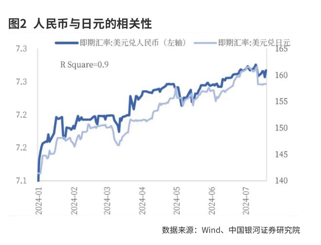 彩吧助手APP