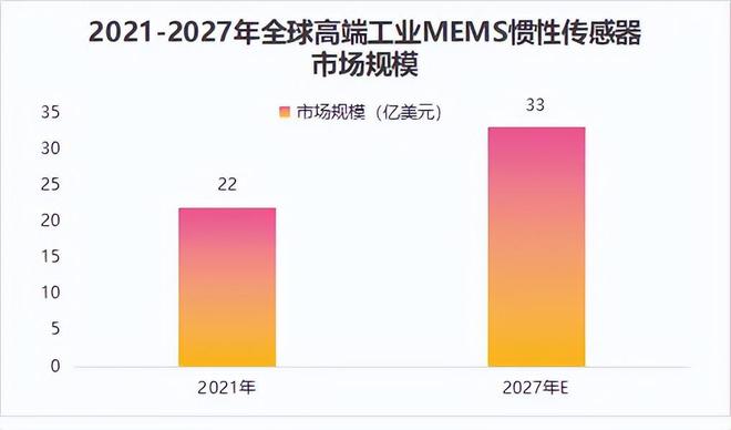 大眾彩票在線登陸