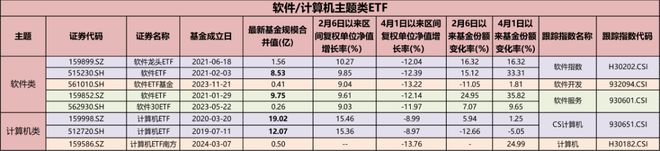 網(wǎng)盟彩票大廳