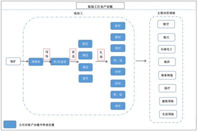 網(wǎng)盟彩票用戶(hù)登錄官網(wǎng)