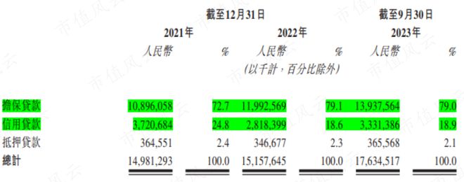 云彩店app下載