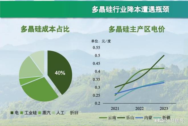 彩名堂客戶端