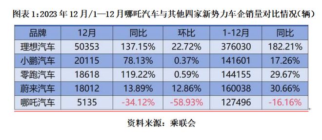 全民炸翻天