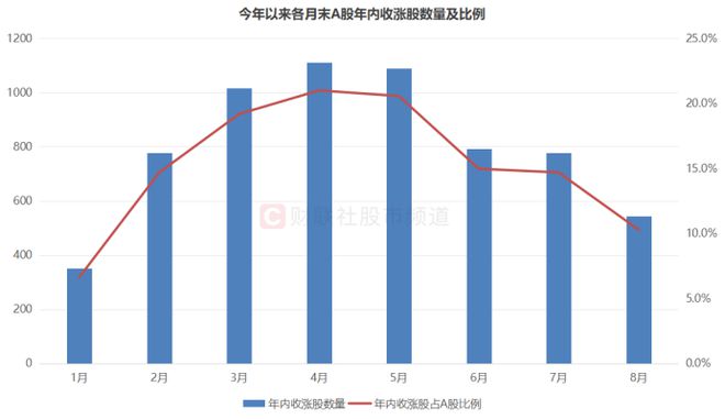 彩神v8登錄網(wǎng)站