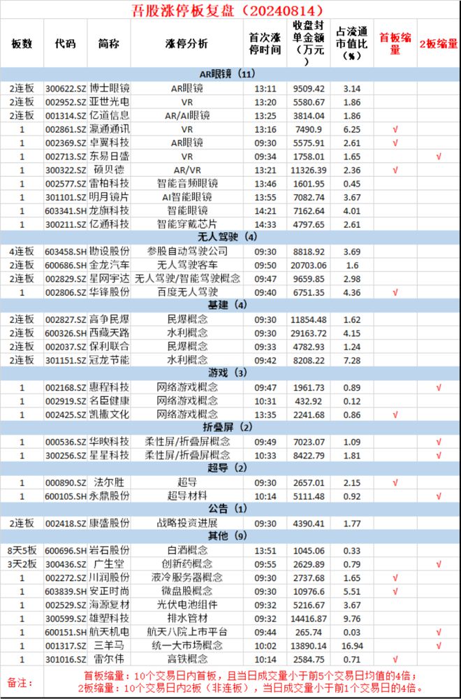 臺(tái)灣賓果28官方網(wǎng)站