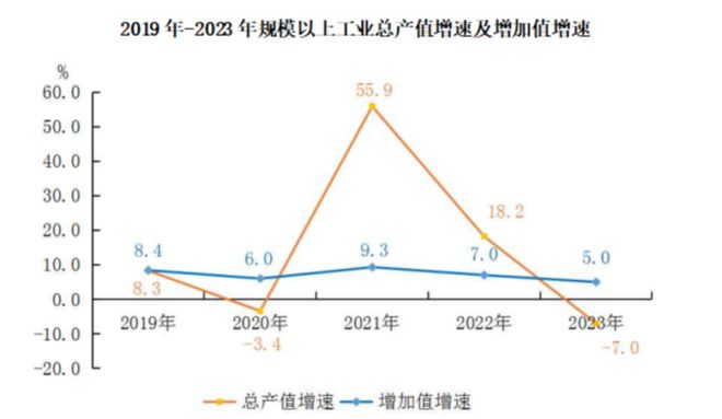 全民彩票登錄