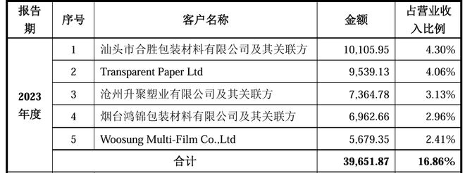 財神爭霸app登錄