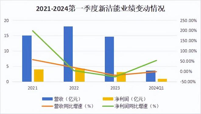 55世紀(jì)官網(wǎng)地址