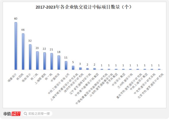 百姓彩票平臺