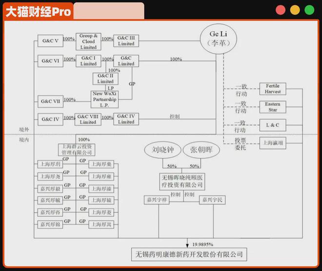 百姓彩票登錄入口