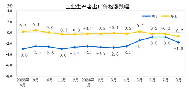 彩神爭8誰與爭鋒