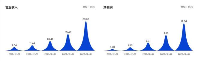 盈彩網(wǎng)app網(wǎng)址