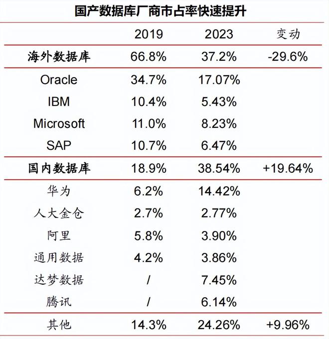 酷彩吧