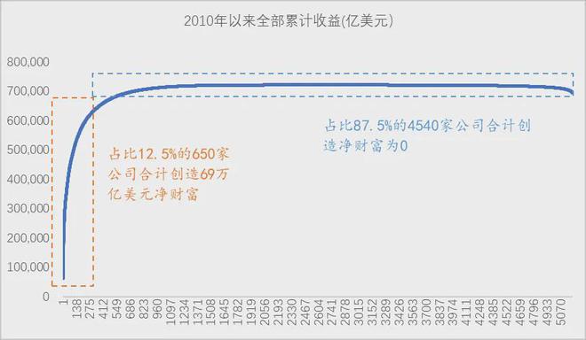 manbetx官方網(wǎng)站