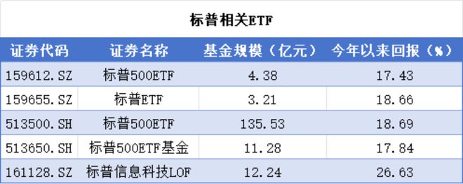 彩神彩票-首頁登錄