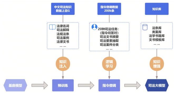 彩神VII購彩中心