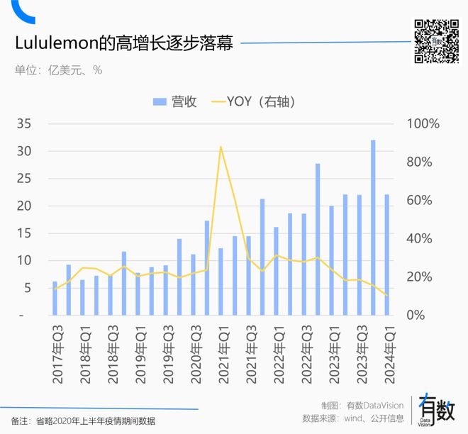 愛(ài)樂(lè)彩