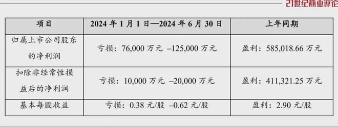 聚富app手機(jī)版