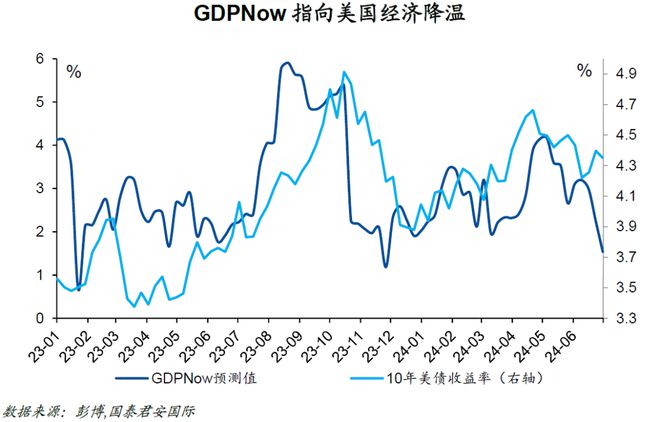 意大利聯(lián)郃聖保羅銀行基金