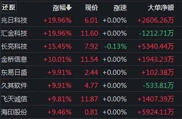 55世紀平臺官網