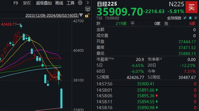 彩神彩票注冊(cè)平臺(tái)