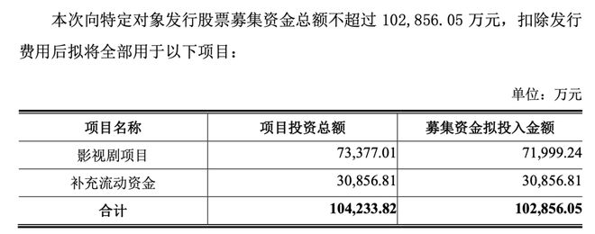 彩神8官網(wǎng)登錄