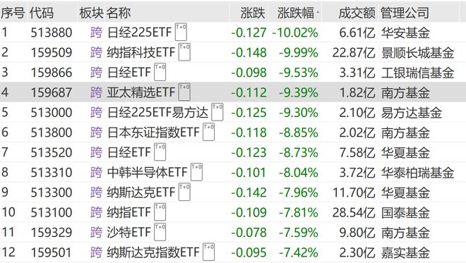 全民彩票app最新安卓版下載