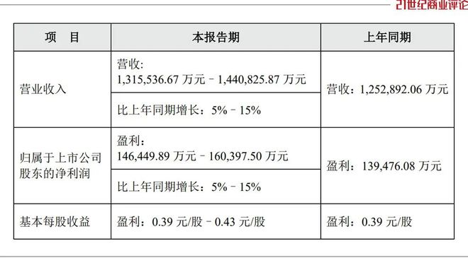 神彩爭霸官網(wǎng)