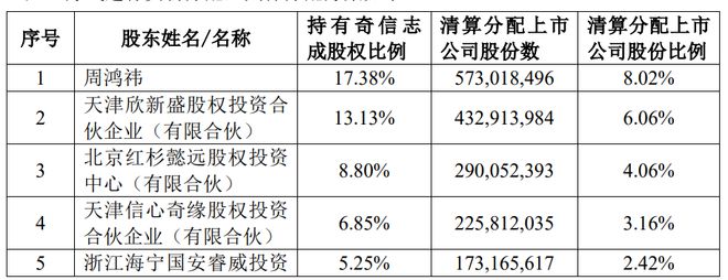 網(wǎng)盟彩票官網(wǎng)