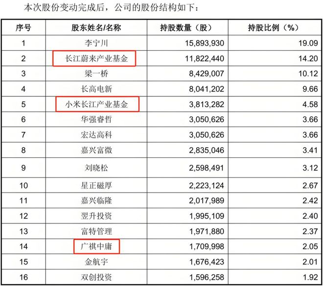 網(wǎng)信彩票登錄官方