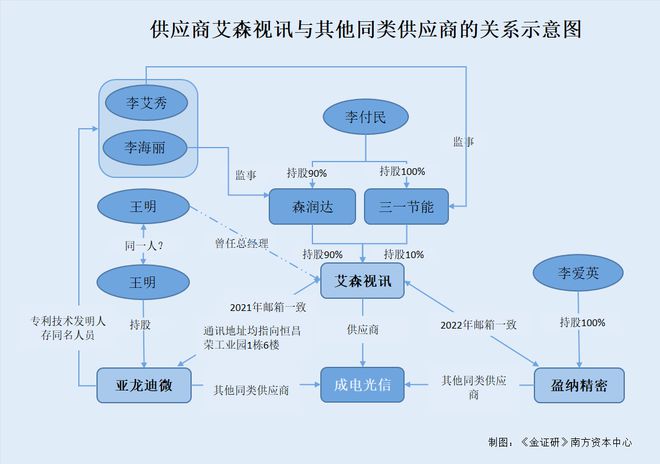 神彩爭(zhēng)霸官網(wǎng)