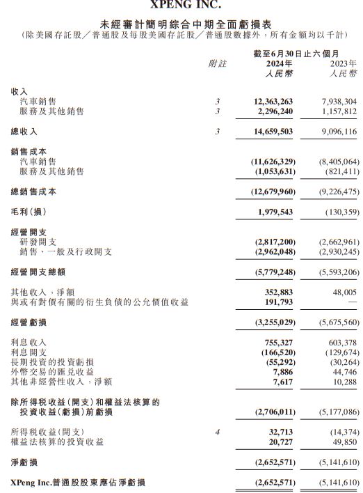 正規(guī)的大小單雙平臺(tái)