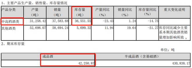 滿堂彩入口