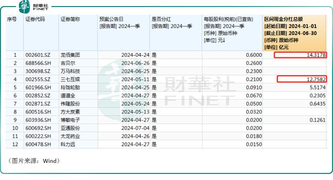 優(yōu)盈app下載