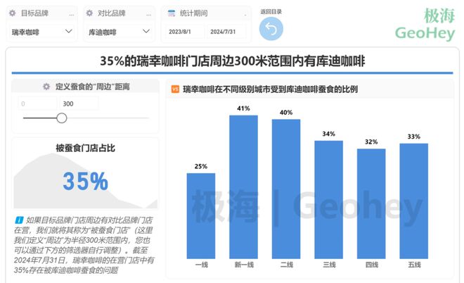 彩神8官網(wǎng)在線登錄