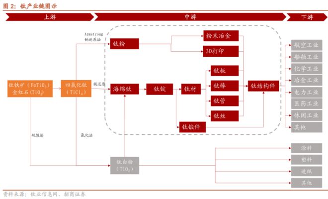 網(wǎng)盟彩票用戶(hù)登錄官網(wǎng)